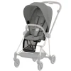 Stroller Accessories|Cybex Mios 3 Stroller Seat Pack