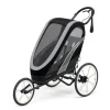 Jogging Strollers|Cybex Zeno One Box